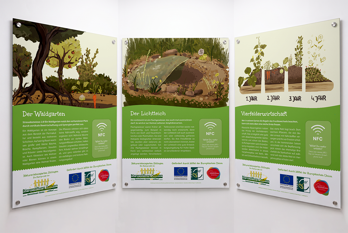 Infotafeln Naturerlebnisgarten Söllingen